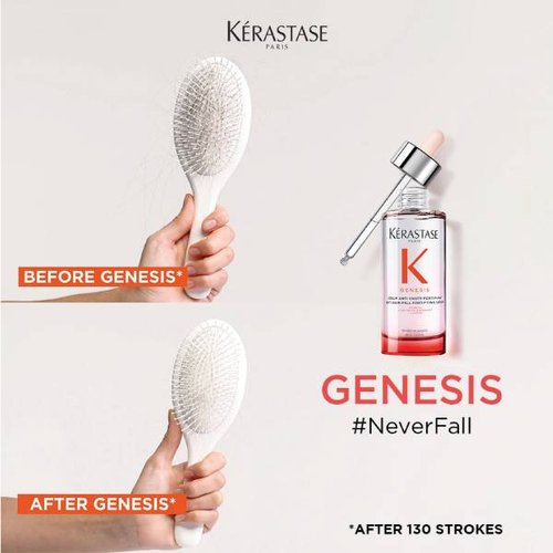 Unveiling Causes and Targeted Treatments Thinning Hair